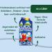 Buy Panner Iced Tea Forest Berry 2L - Refreshing Beverage International Shipping Available - Buy Online on SooperMarket.com