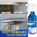 Jatton Multipurpose Cleaning Cream 2023 New Jatton Multi-Purpose Cleaning Cream 300ml (2pcs-600mL) - Buy Online on SooperMarket.com