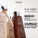 L'Oreal Paris True Match Tinted Serum Foundation 1% Hyaluronic Acid Hydrating Formula Replumps Skin in 1 Hour for a Natural Glowing Finish 30 ml Shade 4-5 Medium - Buy Online on SooperMarket.com