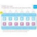 Set of 2 MAM Size 2 Anti Colic Baby Bottle Teats 4+ Months - Transparent, 2 Count - Buy Online on SooperMarket.com