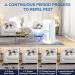 6 Pack Ultrasonic Pest Repeller Plug-In for Indoor Pest Control - Repels Insects, Roaches, Mice, Spiders, and Mosquitoes - Ideal for Home, Garage, Warehouse, and Office - Buy Online on SooperMarket.com
