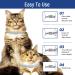 Kreezypet Flea and Tick Collar for Cats | 24-Month Protection | Essential Oils | 19 Inches | 3-Pack | International Shipping - Buy Online on SooperMarket.com