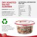 Tropgo Roasted Salted Almonds 180g Tub - Almond Nuts in Resealable and Recyclable Tub - Wholesome Trail Mix with Fibre Protein and Essential Minerals - Healthy Nuts for All Ages - Buy Online on SooperMarket.com
