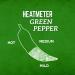Cholula Green Pepper Hot Sauce 64 fl oz - Bulk Container of Green Jalapeno Hot Sauce for Eggs, Chicken & More - 64 Fluid Ounces - Buy Online on SooperMarket.com