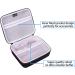 LTGEM EVA Hard Storage Case for Wahl Professional 5-Star Cordless Magic Clip Clippers - Organizer Bag for Models #8148, #8451, #8545, #8509 - Buy Online on SooperMarket.com