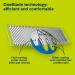 Philips Norelco OneBlade QP610/80 Replacement Blade Kit - Body Grooming Made Easy - Buy Online on SooperMarket.com