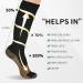 Sainberth 4 Pairs Copper Compression Socks 15-20mmHg for Men and Women - Black Athletic Support Stockings 8-14 - Buy Online on SooperMarket.com