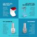 Buy Red Carpet Manicure Soft Gel Tips & Accessories | LED Soft Gel Tip Primer for Flawless Nails - Buy Online on SooperMarket.com