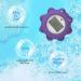 Digital Baby Bath Thermometer - Infant Safety Water Temperature Tester & Floating Toy with Intelligent Timing Measure Function - Buy Online on SooperMarket.com