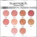 L'Oreal True Match Blush W3-4 Barely Blushing - Super-Blendable 0.21 oz - Buy Online on SooperMarket.com