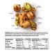 Sahale Snacks Bean + Nut Snack Mix Variety Pack - 12 x 1.25 Oz | Healthy Snack - Buy Online on SooperMarket.com