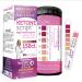Nurse Hatty - 150 Ketone Test Strips w Built-in Color Chart Free Keto Guide eBook & Free App - Made-in-The-USA - Urine Test for Ketogenic Ketosis Low Carb Atkins & Paleo Diets - Extra Long Strips 150 count (Pack of 1)