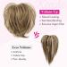 REECHO Messy Bun Hair Piece Claw Clip Short Ponytail Extension for Women - Dark Blonde - Buy Online on SooperMarket.com