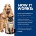 Hill's Prescription Diet a/d Urgent Care Veterinary Diet 5.5 oz. Wet Food 24-Pack - Buy Online on SooperMarket.com
