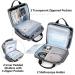 Trunab Padded Stethoscope Case Small First Aid Kit Bag Empty Hold Two Stethoscopes Compatible with 3M Littmann/MDF/ADC Ideal for Home Car Camping and Hiking Grey - Buy Online on SooperMarket.com