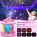 Kaloisyhe Baby Toys - Rotating Projector for 1-Year-Old Girls | Music & Light Interactive Gifts for 6-18 Months - Buy Online on SooperMarket.com