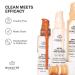 SPF 50 Flex-Perfecting Tinted Mineral Drops Sunscreen - Shade 02 1 Fl Oz (Pack of 1) - Broad Spectrum UV Protection for All Skin Types - Buy Online on SooperMarket.com