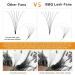 6D-C-0.07-15 Short Stem Pre Made Fan Russian Volume Lashes by B&Q LASH - 6D 0.07 C 15mm - Buy Online on SooperMarket.com