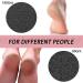 120 Pcs Replaceable Sandpaper Discs for Electric Foot File - 80 Grit 180 Grit | Toe Tip Refill Disks for Dead Hard Skin Callus Remover - Buy Online on SooperMarket.com