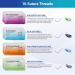Alcedo Sterile Sutures Kit - 16 Mixed Thread & Needle Sizes with Tools - First Aid Emergency Supplies - 12 Instruments Included (28 Pieces) - Buy Online on SooperMarket.com