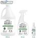 Premo Guard Bed Bug & Mite Killer Spray 24 oz - Fast Acting Treatment | Stain & Scent Free | Child & Pet Safe | Extended Protection | Natural & Non-Toxic Formula - Pack of 1 - Buy Online on SooperMarket.com