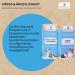 Paws & Patch Set: Dr. Bach Flower Mix for Stress & Anxiety in Dogs & Cats - 10g | Natural Relief for Fear & Stressful Situations - Buy Online on SooperMarket.com