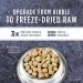 Instinct Freeze-Dried Raw Chicken Dog Food 1.56 lb - Grain Free, Natural Ingredients - Buy Online on SooperMarket.com