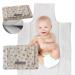 Mimuselina wrap pad on the way - portable diaper -repellent and dirt repellent - changing padding on the way padded - foldable diaper pad.