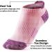 Women's Running Athletic Ankle Socks - 5-Pack Fun Sorbet Colors, Size 8-10 - Buy Online on SooperMarket.com