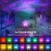 Buy Suppou LED Starry Sky Projector - Creative Galaxy Room Decor for Adults & Kids | Remote Control Gift for Parties - Buy Online on SooperMarket.com