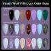 MIZHSE Universal Reflective Rainbow Cat Eye Gel Nail Polish | 10ml Holographic 9D Laser Manicure for Stunning Nail Art Salon - Buy Online on SooperMarket.com