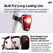 Cygolite Hotshot Pro 200 Lumen Bike Tail Light | USB Rechargeable | 6 Night & Daytime Modes | Adjustable Flash Speeds | IP64 Water Resistant - Buy Online on SooperMarket.com