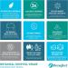 Benefect Botanical Disinfecting Wipes - (250 Wipe Count) Natural  No Residue - Antibacterial Disinfectant  Multi-Surface Cleaning and Sanitizing Wipes 250 Count (Pack of 1) - Buy Online on SooperMarket.com