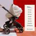 Simka Rose Car Seat Covers for Babies | Nursing Cover & Breastfeeding Essentials | CATEATROST Roller Combos for Boys & Girls | Must-Have for New Moms - Buy Online on SooperMarket.com
