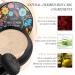 AGETITY Mushroom Head Liquid Foundation Concealer - Lasting Nude Makeup Moisturizing CC Liquid Foundation for Even Skin Tone - Natural Air Cushion BB Cream - Buy Online on SooperMarket.com