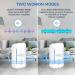 6 Pack Ultrasonic Pest Repeller Plug-In for Indoor Pest Control - Repels Insects, Roaches, Mice, Spiders, and Mosquitoes - Ideal for Home, Garage, Warehouse, and Office - Buy Online on SooperMarket.com