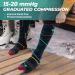 Puliou Merino Wool Ski Socks - Breathable Fast Drying Cold Weather Socks for Men Women & Teens | Size 35-51 (2 Pairs) - Green - Buy Online on SooperMarket.com