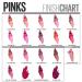 Maybelline New York Color Sensational Pink Lipstick - Satin Finish in Sugar Chic | 1 Count - Buy Online on SooperMarket.com