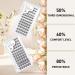 Cluster Lashes D Curl 10mm 72 Clusters | Mega Volume DIY Eyelash Extensions | Fluffy Soft C-12mm B&Q Lash Clusters - Buy Online on SooperMarket.com