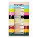 Ellis Brooklyn BIOGRAPHY Fragrance Discovery Set - Eau De Parfum for Women Sample Perfume Set Perfumes for Women Clean Perfume Long Lasting Perfume BIOGRAPHY 0.06 Fl Oz (Pack of 9) - Buy Online on SooperMarket.com