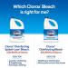 Clorox Splash-Less Bleach - 40oz, Pack of 2 | Disinfecting Formula Kills 99.9% Bacteria & Viruses - Buy Online on SooperMarket.com