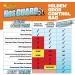 STAR BRITE Mildew Odor Control - Fast Release System - Ideal for Boat, RV, Auto & Cabins - Permanently Remove Odor in 4-6 Hours | 89970 - Buy Online on SooperMarket.com