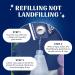 Cleancult Liquid Hand Soap Refills (32oz 3 Pack) - Nourishing & Moisturizing Formula - Eco-Friendly, Chemical-Free - Grapefruit Basil Scent - 32 Fl Oz - Buy Online on SooperMarket.com