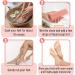 Slick Pumice Stone for Feet Callus Remover - 4 Pack, 2 Colors | Foot Scrub for Pedicure and Dead Skin Removal - Buy Online on SooperMarket.com