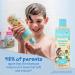 Childs Farm Kids Shampoo | Dry Sensitive Eczema-prone Scalp | Strawberry & Mint | 16.9 fl oz - Buy Online on SooperMarket.com