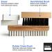 Premium Suede Cleaner Set with Crepe Brush and Eraser | Complete Shoe Cleaning Kit for Nubuck and Suede - Bristle Brushes Included - Buy Online on SooperMarket.com