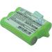 Buy Replacement Battery Compatible with SBC ID2820 & ID282H - 700mAh/3.6V - Fast International Shipping - Buy Online on SooperMarket.com
