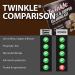 Twinkle Brass Copper Cleaning Kit - Professional Grade Polishing Solution - Buy Online on SooperMarket.com