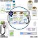 Women's Deluxe 17 PC Kit with Coconut Milk Hair, Face & Body Care - Travel-Size Essentials - Buy Online on SooperMarket.com