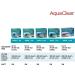 AquaClear 50 Gallon Fish Tank Filter - Ideal for 20 to 50 Gallon Tanks - Buy Online on SooperMarket.com
